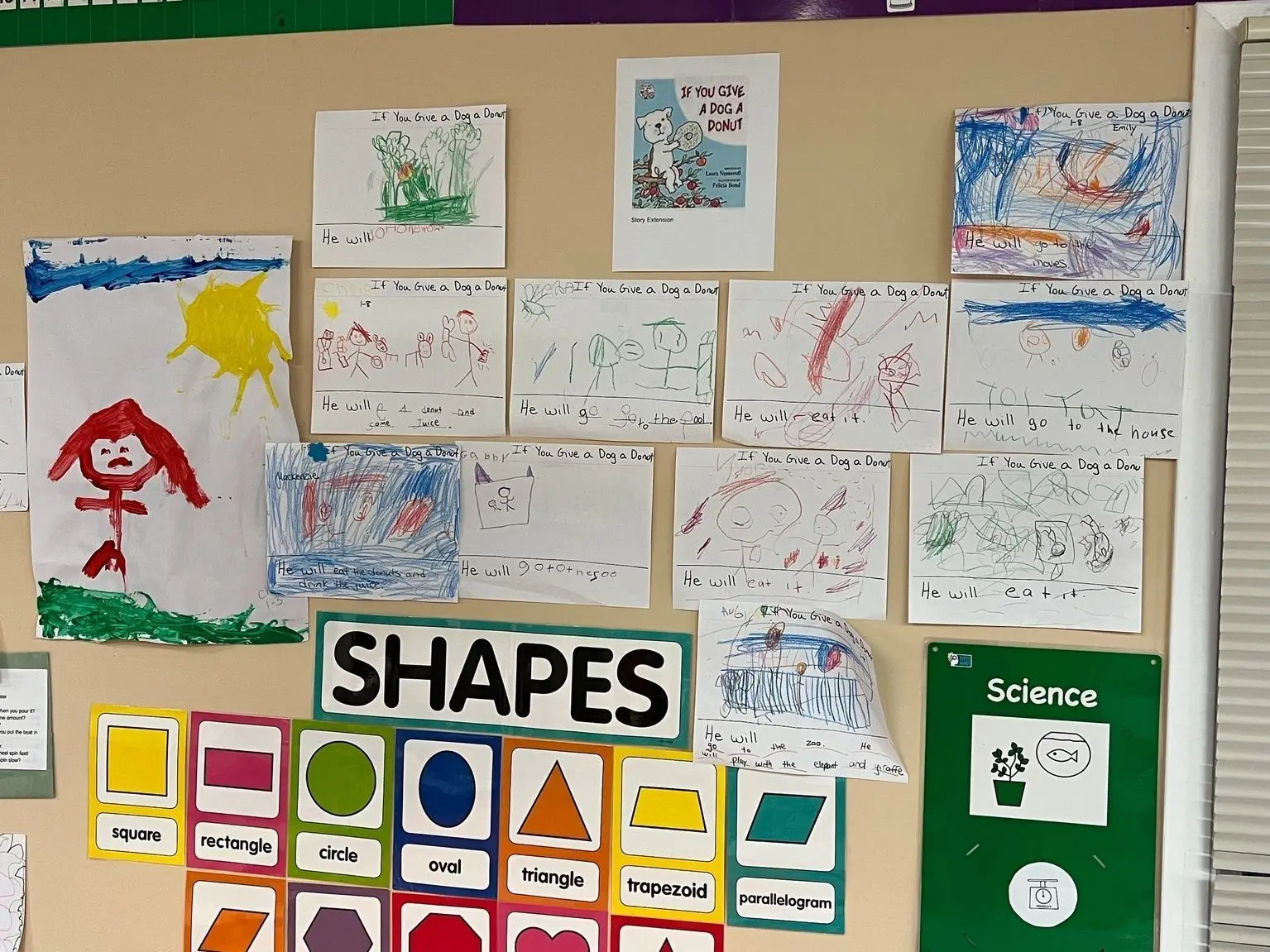A classroom wall is covered with numerous colorful children's drawings based on the book 'If You Give a Dog a Donut', alongside educational charts for shapes and science.